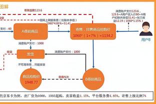 A-霍勒迪：乌度卡制定比赛计划做得很棒 我们在场上不会措手不及